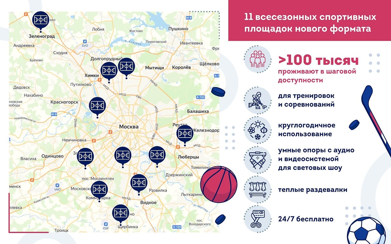 � ������ ������� 11����������� ���������� �������� ������ �������.��������� ����������� ���������� ... - 9