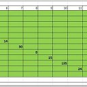 ���� ��������, �������� - ��������� 26 ������� 2025 � ������ ������ ��������