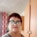 ���� �����, �������������, 68 ��� - ��������� 8 ������� 2023 � ������ ���� ����������