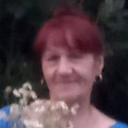 , 64 , 
