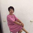 ���� �����, ���������� �����, 61 ��� - ��������� 7 ������� 2025 � ������ ���� ����������