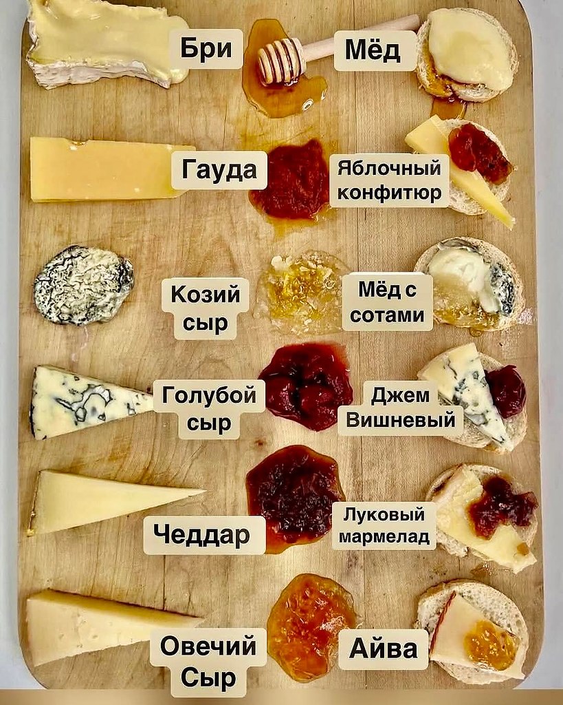 Сыр относится к древнейшим продуктам питания человека. Согласно исследованиям, его начали ...