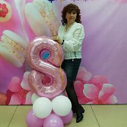 ��������, 54 ����, �������