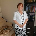 ���� �������, ���������, 70 ��� - ��������� 7 ������� 2023 � ������ ���� ����������