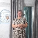 ���� �������, ����������, 65 ��� - ��������� 4 ������ 2026