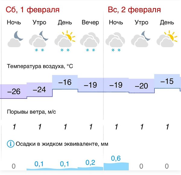 �� �������� ������ �� ��������, �� ������� ����. ����� ������� ������ ���������. ���������� ...