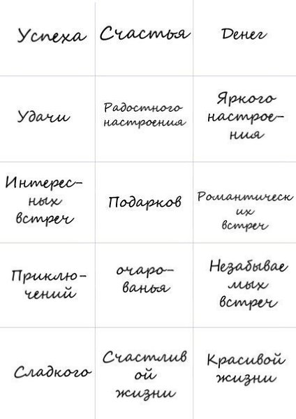 135 пожеланий, которые можно прикрепить к печенькам. - 4
