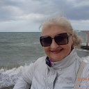 ���� Milagros, ������ - ��������� 4 ��� 2024 � ������ ���� ����������