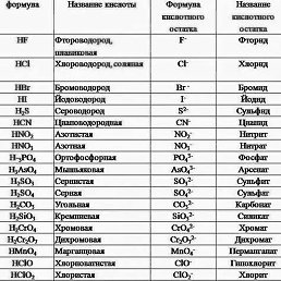 �����, ������, 49 ���