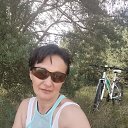 ���� �����, ��������� - ��������� 14 ������� 2025 � ������ ���� ����������