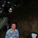 ���� Pavel2305, ������, 33 ���� - ��������� 12 ����� 2026 � ������ ���� ����������
