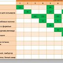 ���� ���������, �������������� - ��������� 16 �������� 2025 � ������ ������ ��������