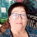 ���� ������, ������, 68 ��� - ��������� 2 �������� 2024 � ������ ���� ����������