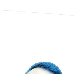 , 25, -