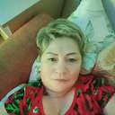 ���� Ludmila, ���������, 63 ���� - ��������� 14 ������ 2025 � ������ ���� ����������