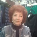 ���� Sima K., ����, 61 ��� - ��������� 5 ������ 2025 � ������ ���� ����������