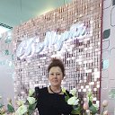 ���� �������, ������ - ��������� 29 ���� 2025