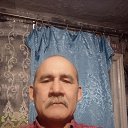 ���� �������, ���, 55 ��� - ��������� 1 ������� 2025 � ������ ���� ����������