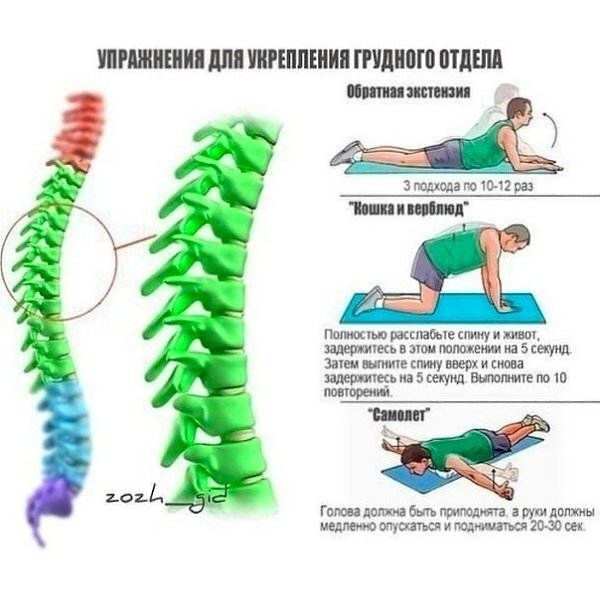 Укрепляем позвоночник. Обязательно сохраните и будьте здоровы! Спасибо, что вы с нами. ... - 2