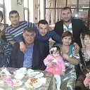 ���� Azik, ������, 37 ��� - ��������� 3 ������� 2024 � ������ ���� ����������