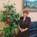 ���� ����, ���, 65 ��� - ��������� 8 ������� 2025 � ������ ���� ����������