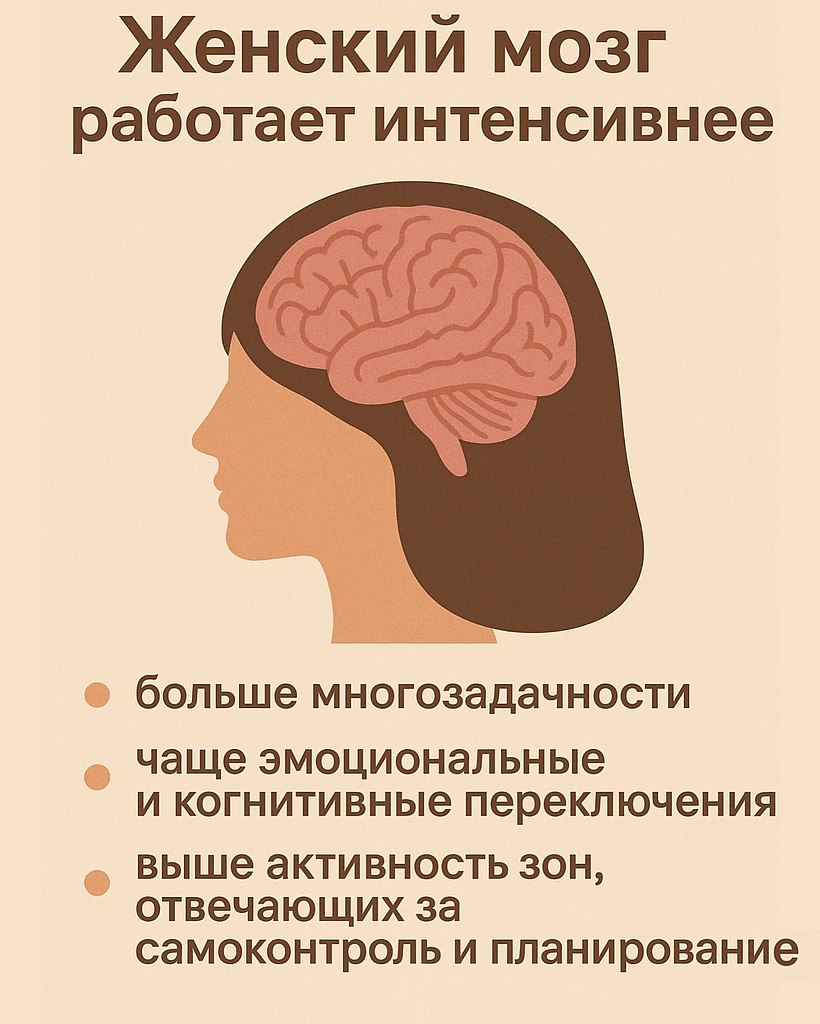 Почему женщинам нужно больше времени на сон - 3