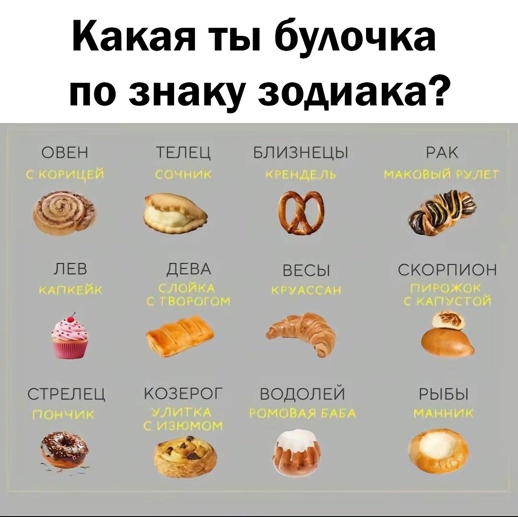 Посты с сайта trinixy.ru