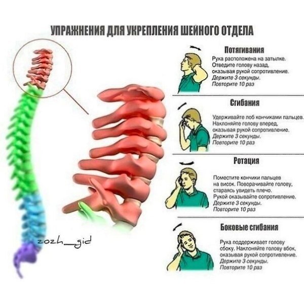 Укрепляем позвоночник. Обязательно сохраните и будьте здоровы! Спасибо, что вы с нами. ... - 3
