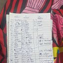 ���� Sachin, ����, 20 ��� - ��������� 29 ������ 2026 � ������ ���� ����������