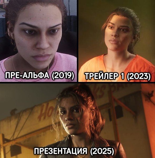 Персонажи из пре-альфы GTA VI выглядят как уже готовые герои в играх некоторых других студий