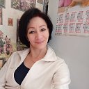 ���� �������, ���� - ��������� 12 ������ 2023 � ������ ���� ����������