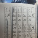 ���� �����, ������ ��������, 48 ��� - ��������� 5 ������ 2024 � ������ ���� ����������