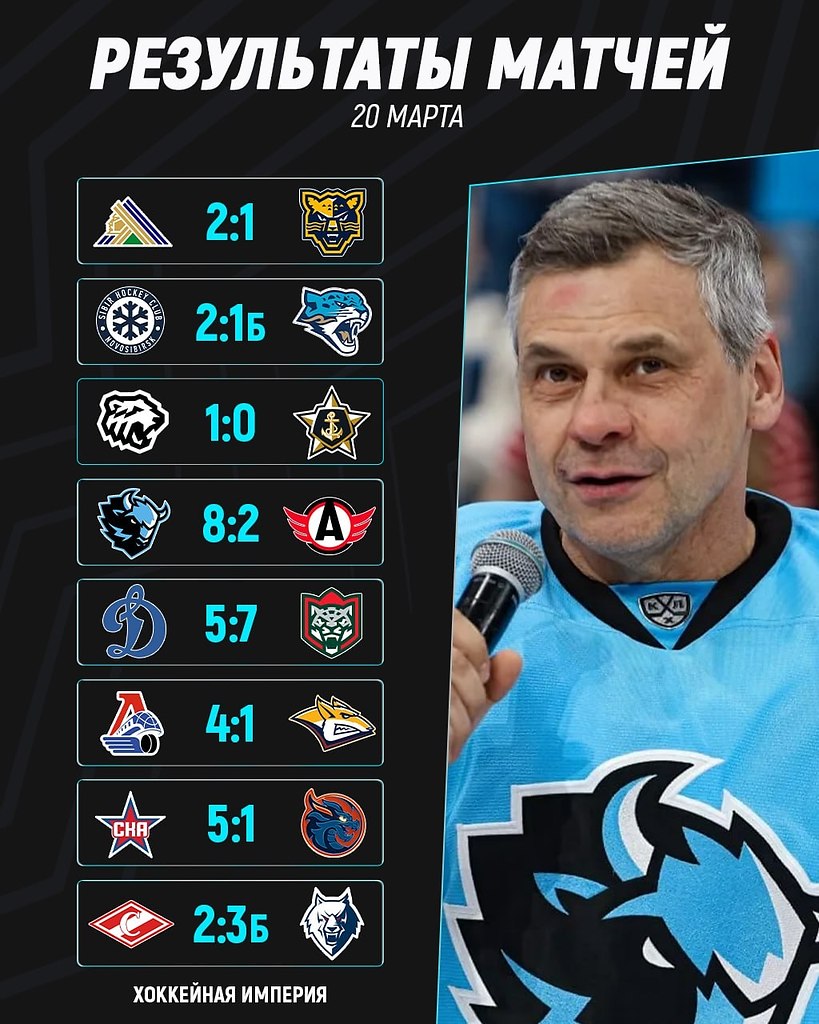 ��������� � ��� ���������� ���!