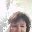���� �������, ������ - ��������� 18 ����� 2026