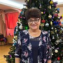 ���� ������� ��������, ������ - ��������� 6 ������ 2024 � ������ ������ ��������