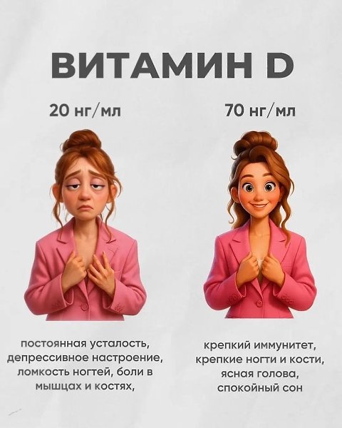 ��� ������ ���� �������� ��������� � �������������� �� ����� ������������ ��������� - 5