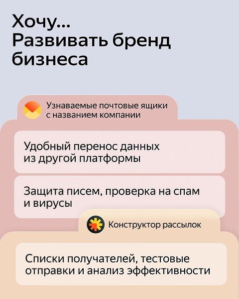 Что общего между Телемостом, Диском, Календарем, и Почтой? Всё это онлайн сервисы Яндекс 360 для ... - 2