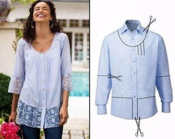 ��������� ������� ������� � ����������� �����