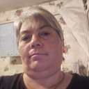 ���� �����, ������, 45 ��� - ��������� 25 ������� 2023 � ������ ���� ����������