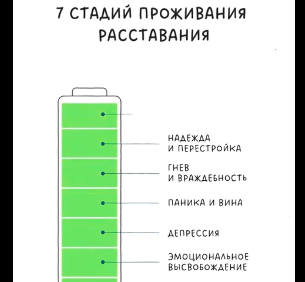  ,       - 2