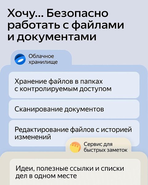 Что общего между Телемостом, Диском, Календарем, и Почтой? Всё это онлайн сервисы Яндекс 360 для ... - 3