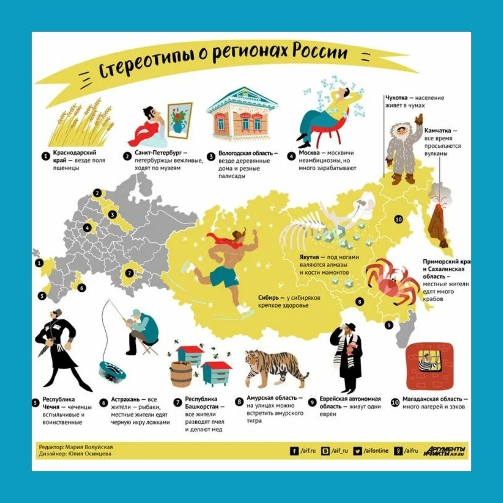 a��e c�e���e c�epeo���� o c�o�� �opo�e �� ��ae�e??? � �a��o�o �opo�a ec�� c�o� �a�op �e�e��: ��e-�o ... - 3