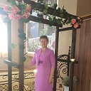 ���� �������, ������ - ��������� 15 ������ 2026 � ������ ���� ����������