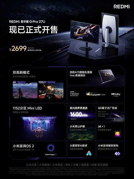 XIAOMI ПРЕДСТАВИЛА ИГРОВОЙ МОНИТОР REDMI G PRO 27U. 27-дюймовый miniLED экран с 4K (160 Гц) или ... - 3