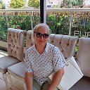 ���� ������, �������� - ��������� 14 ������� 2025 � ������ ���� ����������