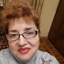 ���� ������, ������ - ��������� 14 ������� 2025 � ������ ���� ����������