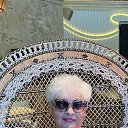 ���� C�������, ���������� - ��������� 1 ������� 2025 � ������ ���� ����������