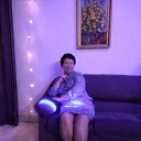 ���� �������, �������, 55 ��� - ��������� 21 ������� 2025 � ������ ���� ����������