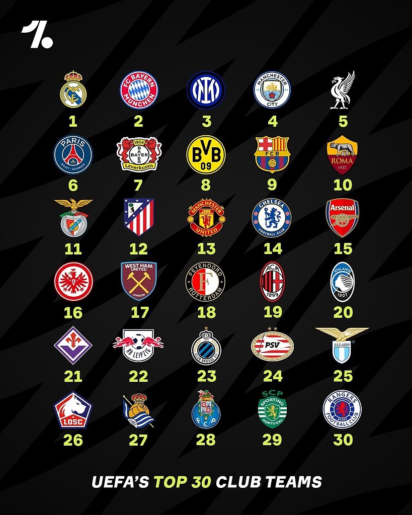 ����������� ������� ������� UEFA