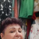 ���� ����, �����, 65 ��� - ��������� 7 ������ 2025